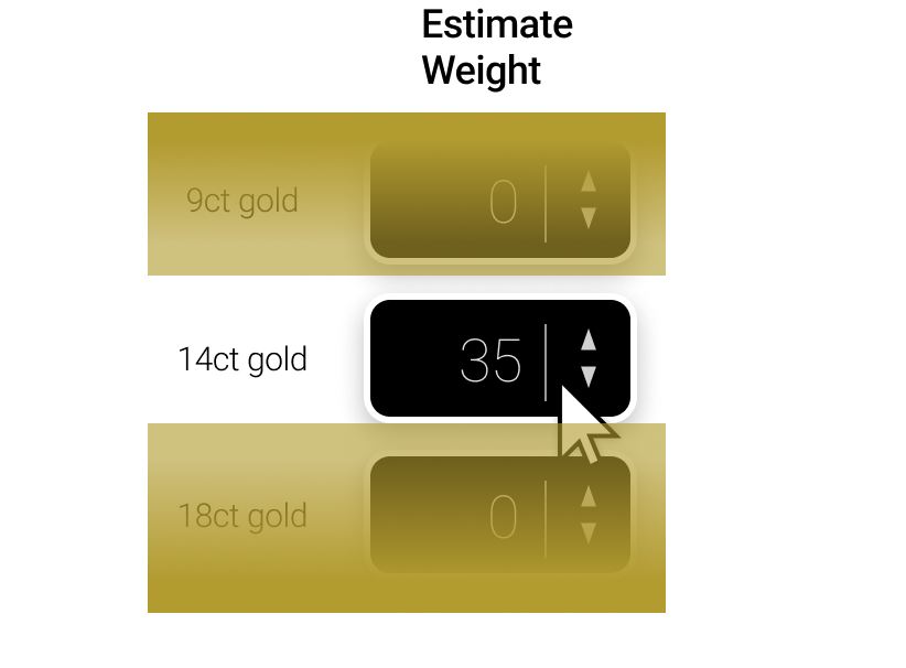 Sell your gold estimate